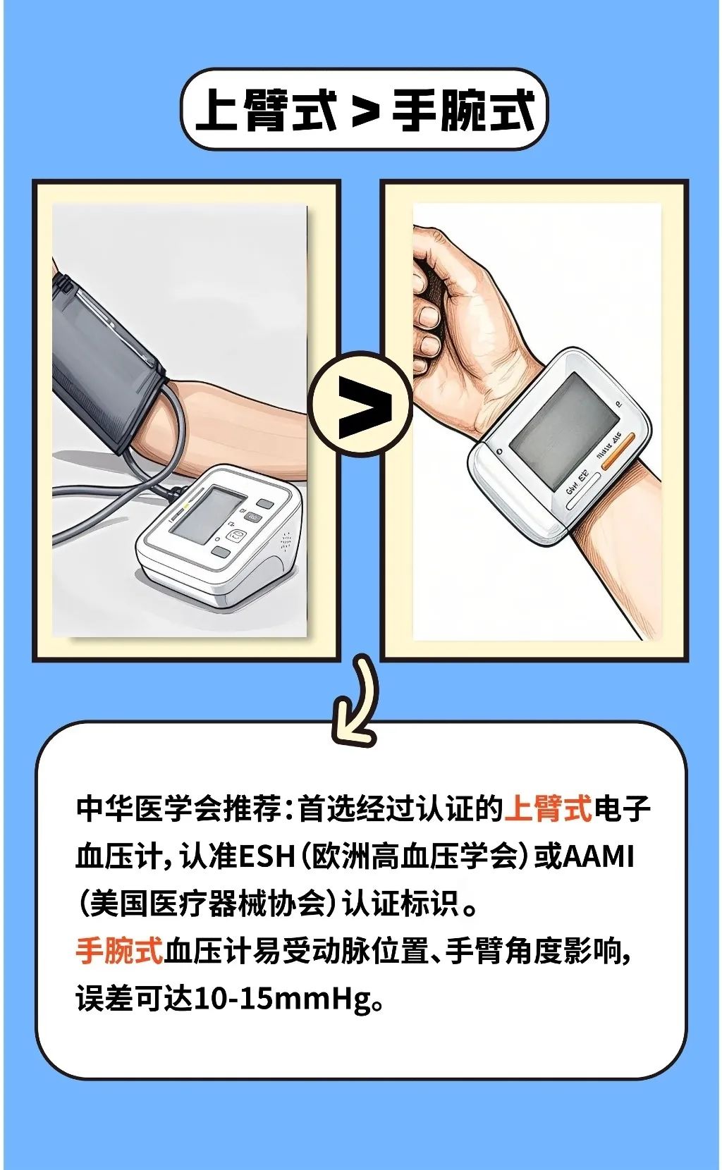 “我没症状，不用吃药”？粉碎4大高血压误区，第一条很多人就中招！