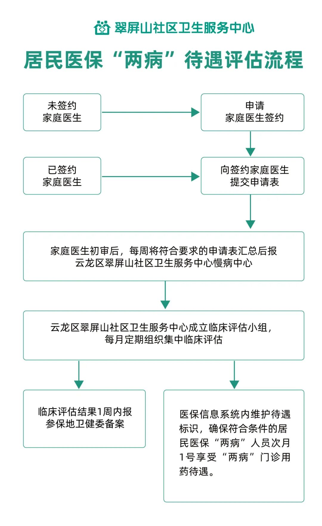 91a26b94ebbd2351364402ad01192c74.jpg 91a26b94ebbd2351364402ad01192c74.jpg