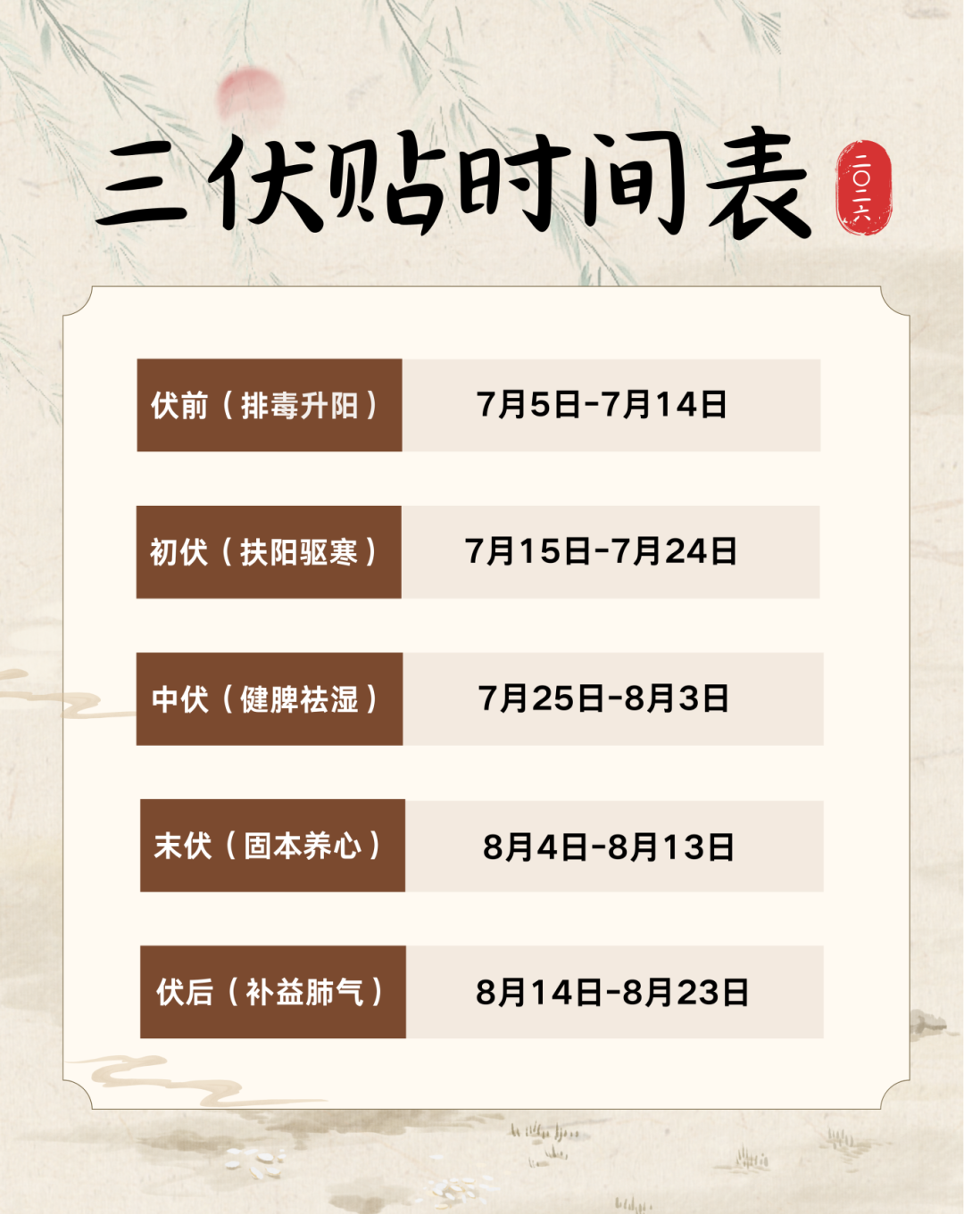 三伏贴时间表 (1).png 三伏贴时间表 (1).png